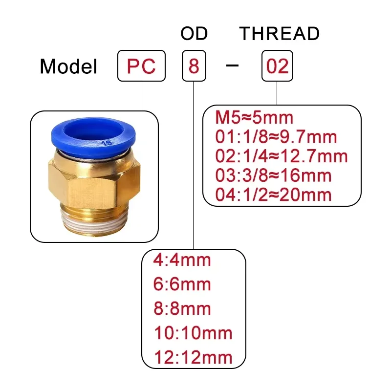 PC Air Pneumatic Fitting 4mm 6mm 8mm 10mm 12mm Quick Connector Male Thread Compressed 1/4 1/2 1/8 3/8 Hose Tube Connector
