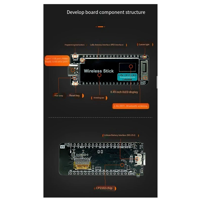 ESP32-S3 Wireless Development Board Lora WIFI Bluetooth SX1262 Lorawan BLE Fast Type-C Connection 433-510Mhz Durable Easy To Use