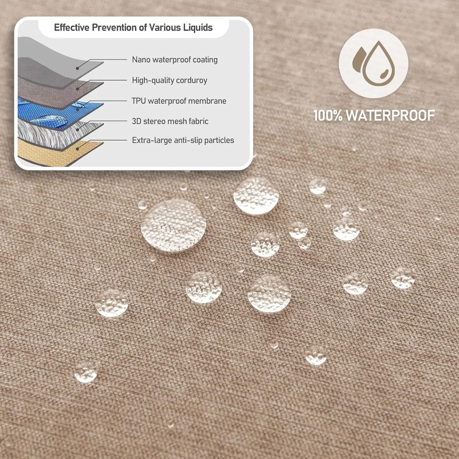 Waterproof Couch Cover Sectional Sofa Cover Couch Cover Blanket - Cat Scratch Furniture Protector Dog Couch Cover Protector