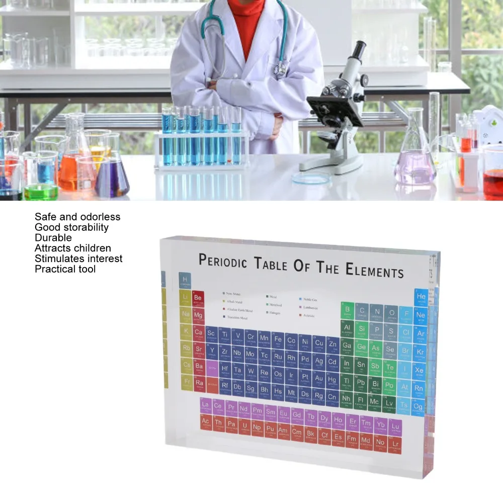 Acrylic Acrylic Periodic Table colorful Small Educational Periodic Table clear printing rectangle Modern Acrylic Periodic Table - view 5