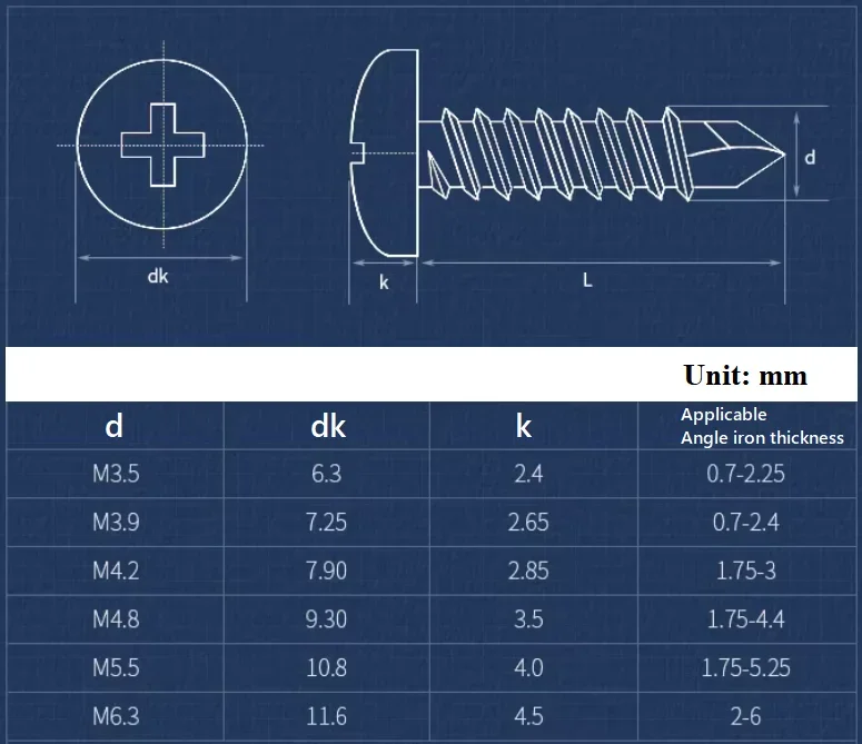 M3.5 M3.9 M4.2 M4.8 M5.5 M6.3 Phillips Round Head Self Drilling Screw 304/410 Stainless Steel Zinc Plated Hardiflex Screw