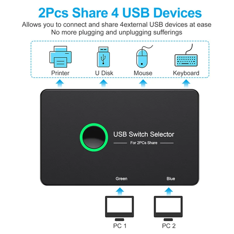 

USB KVM Switch For Keyboard Mouse Printer Mi Box 2Pc Port Sharing 4Pcs Device USB Hub