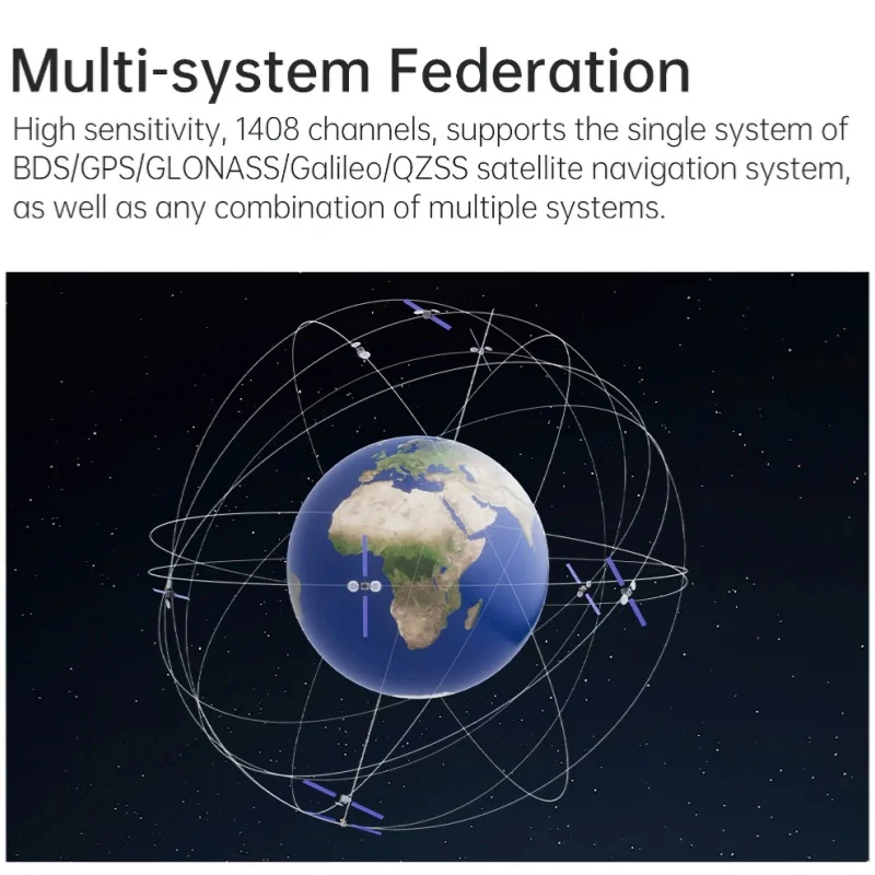 وحدة UM980 GNSS Unicorecomm متعددة التردد عالية الدقة RTK لتحديد المواقع GPS/BDS/GLONASS/Galileo/QZSS استبدال ZED-F9P