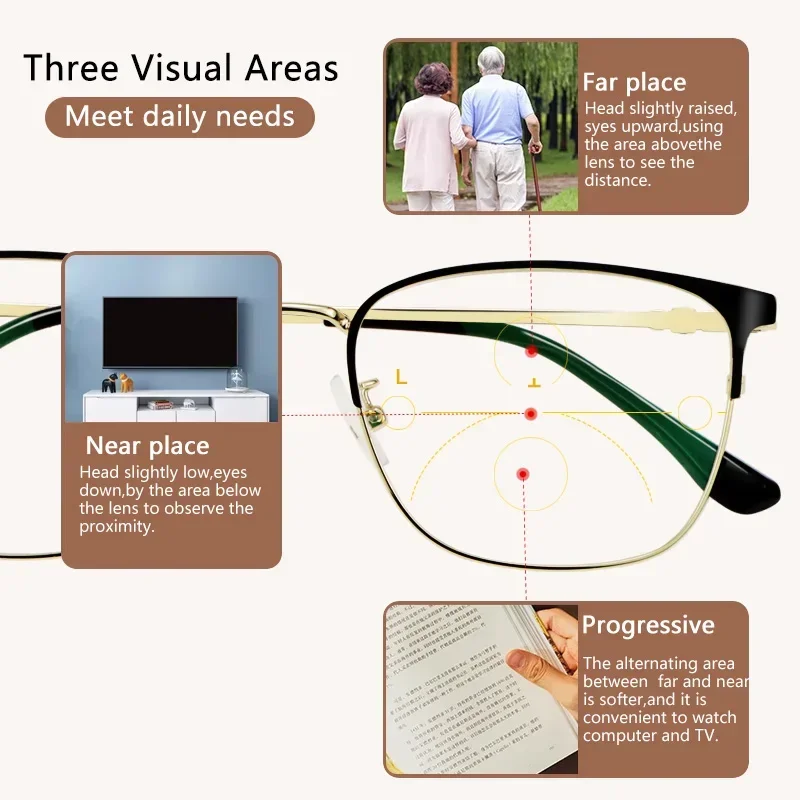 Occhiali Da Lettura Progressivi Multifocali Per Uomo, Senza Linee, Protezione Uv, Lenti Progressive Intelligenti