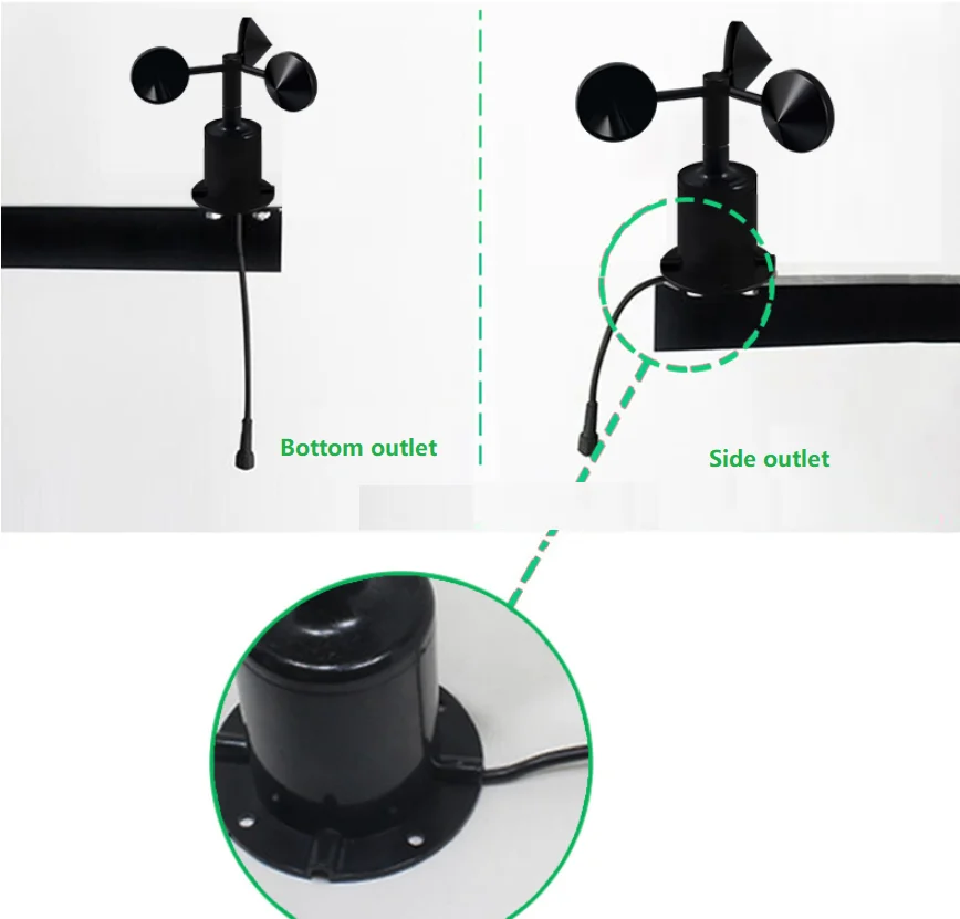 In stock 2026 Industrial IP65 Waterproof Plastic Cups Wind Speed Sensor 4-20mA RS485 Output for Weather Station Agriculture Envi