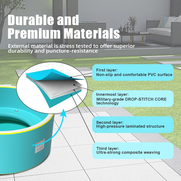 OEM Military‑Grade Drop‑Stitch Inflatable Pool with Center Seat 2x2m‑6x6m Heavy‑Duty PVC CE EN ISO Certified