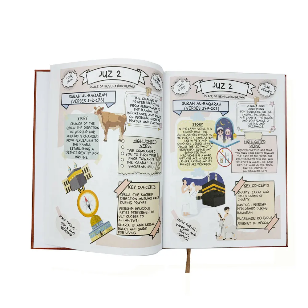 Il Corano ha reso semplice: guida allo studio per principianti con Tafsir illustrato, spiezioni facili e rifornimento completo, regalo Ramadan o Eid