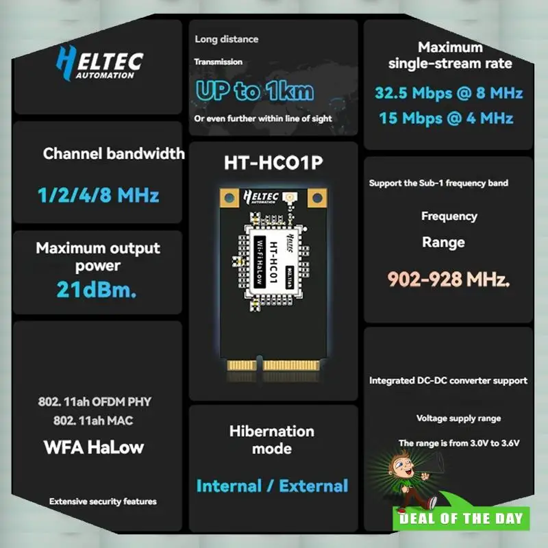 24-часовая доставка H ELTEC AUTOMATION HT-HC01P Halow Module Wi-Fi Mini Pcie Interface Встроенный с традиционной сеткой Wi-Fi Ethernet