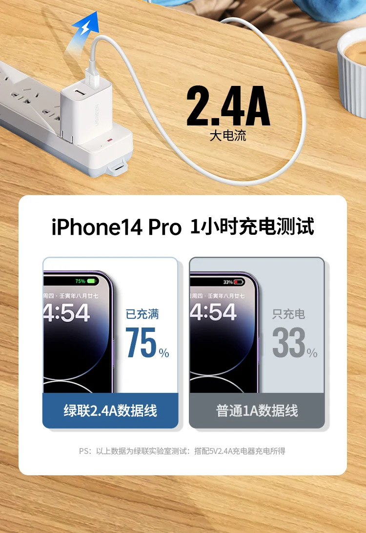 كابل شاحن UGREEN لهاتف IPhone، كابل شاحن USB-A إلى USB-L، سلك نقل عالي السرعة لهاتف iPhone