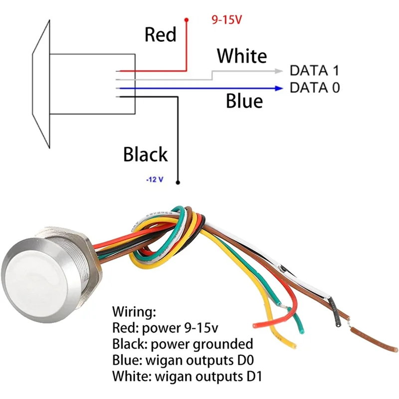 SQPP-Wiegand 26/34 Интерфейс Двухчастотный 125 кГц/13,56 МГц Поддержка карт для бесшовной интеграции