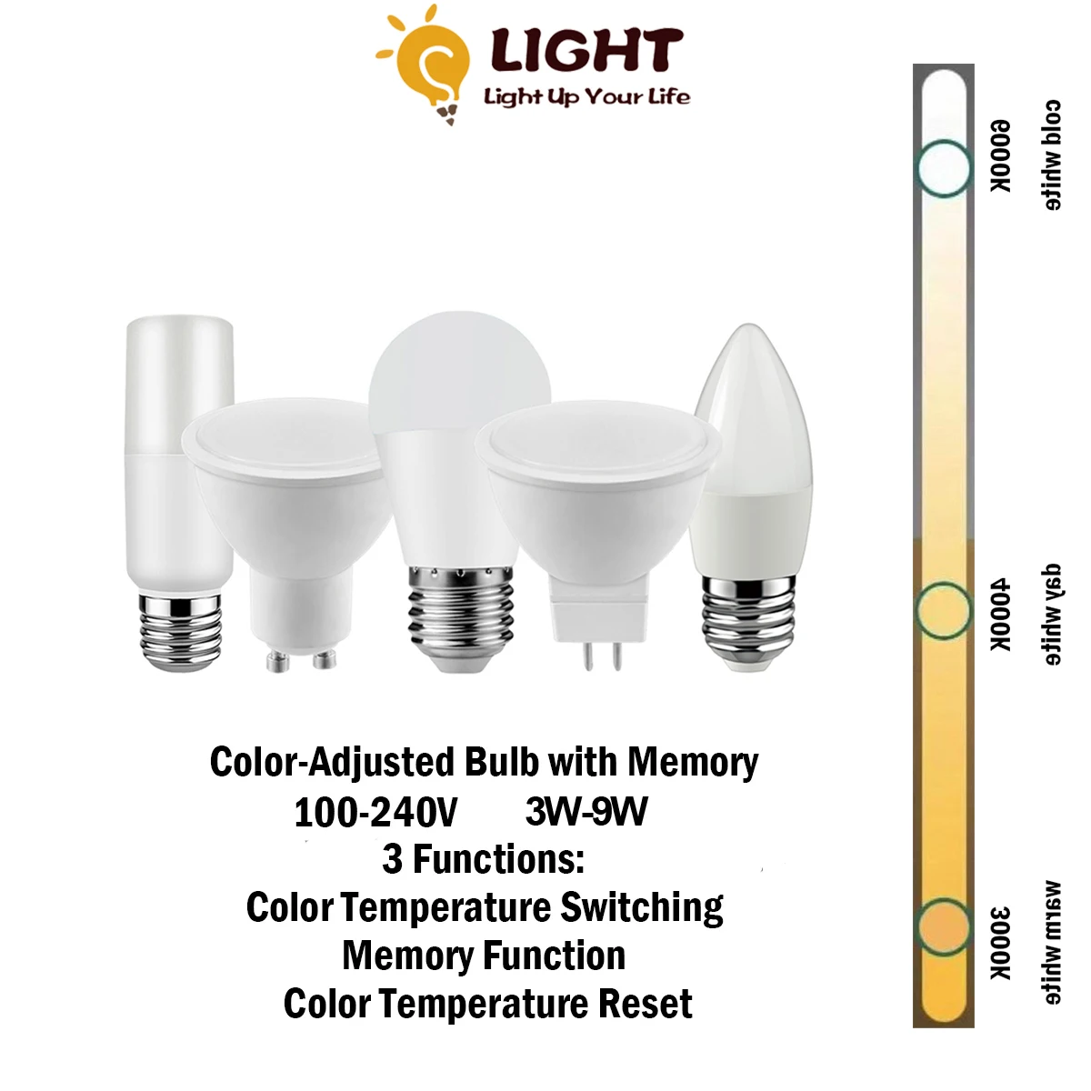 

1/3/5/6/8/10PCS LED Color-adjusted Bulb AC120V/AC220V 3W-9W CCT, Memory Function, Color Temp Reset Light For Interiors Lighting