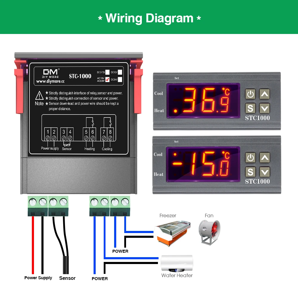 Imagem -03 - Termostato Digital para Incubadora Controlador de Temperatura Relé Termorregulador Aquecimento Led Resfriamento Stc1000 Stc 1000 ac 110 220v