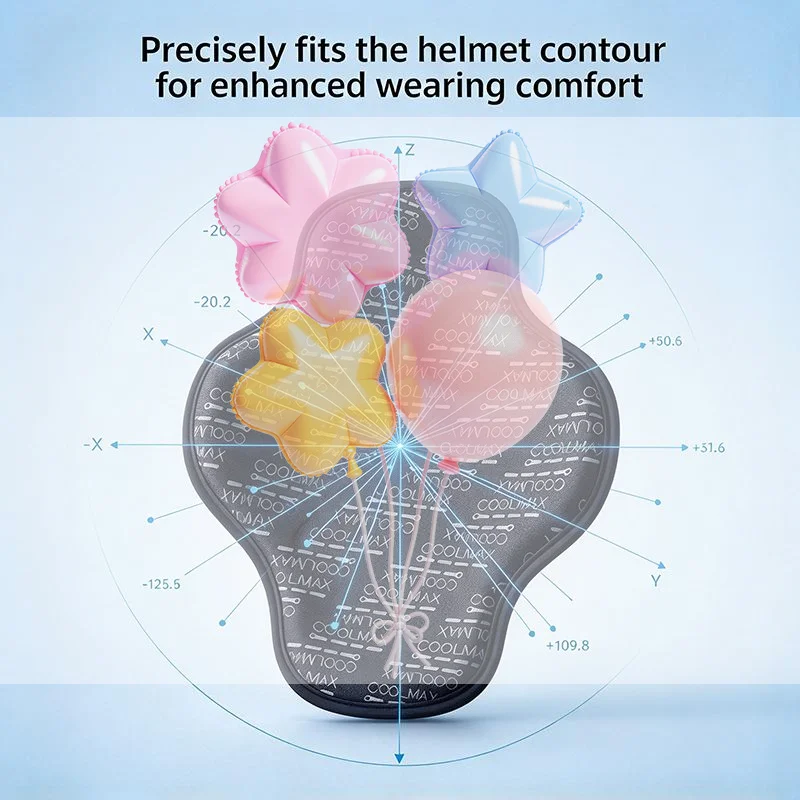 Sweat Absorbent Motorcycle Helmet Liner Pad 1Pcs Breathable Quick-drying Soft Cushion for Summer Motocross