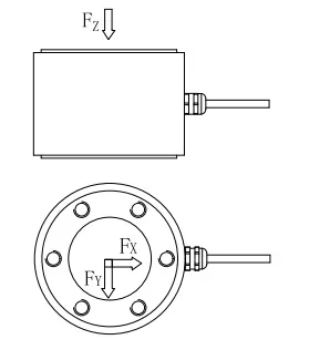 Good Product, High Quality 3 Axis Force/torque X-3A-Y100  Torque Digital Sensors  Strain Gauge