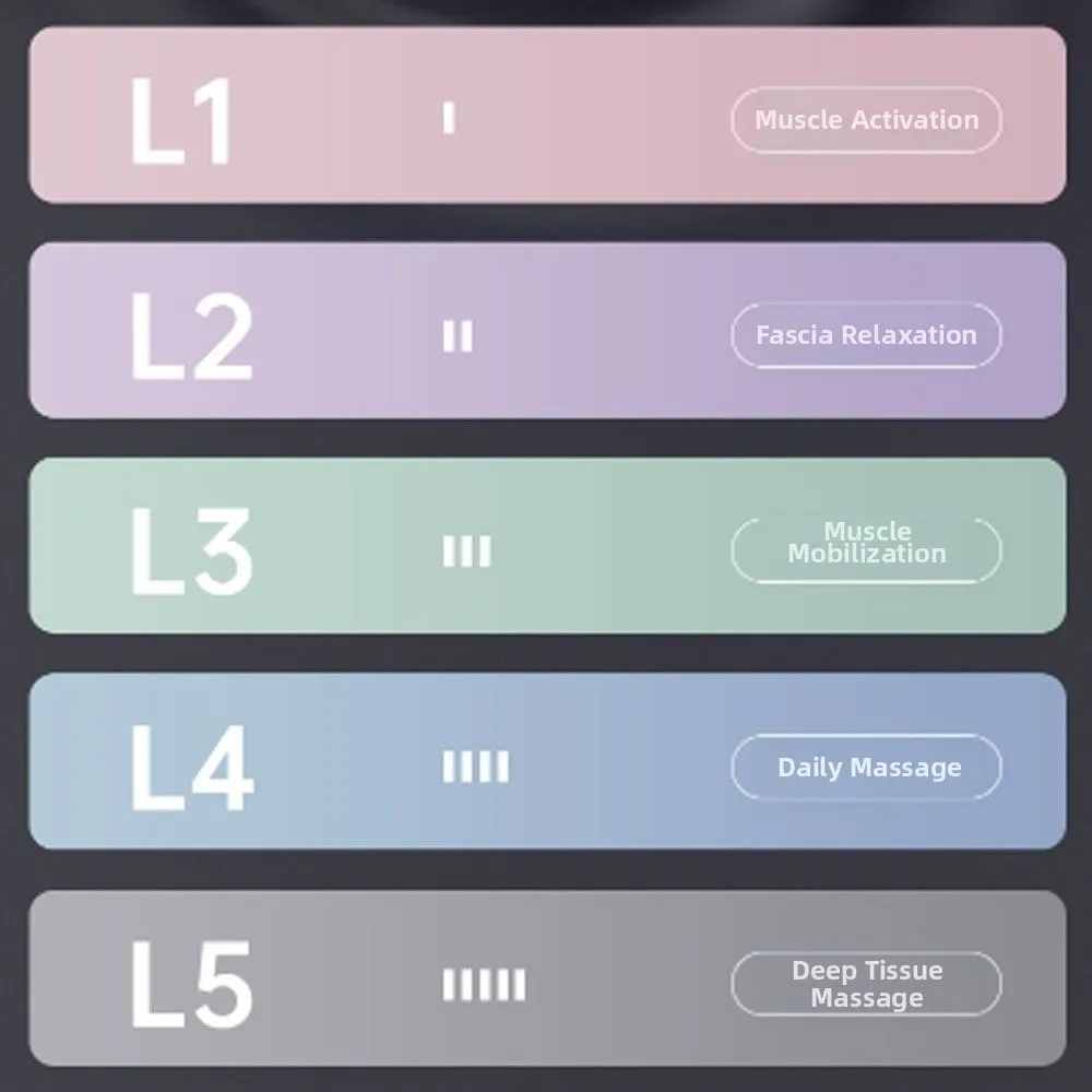 

Высокочастотный вибрационный массажер с 4 головками, быстрое восстановление, сверхтихая работа, массажер для талии, прочное многофункциональное использование