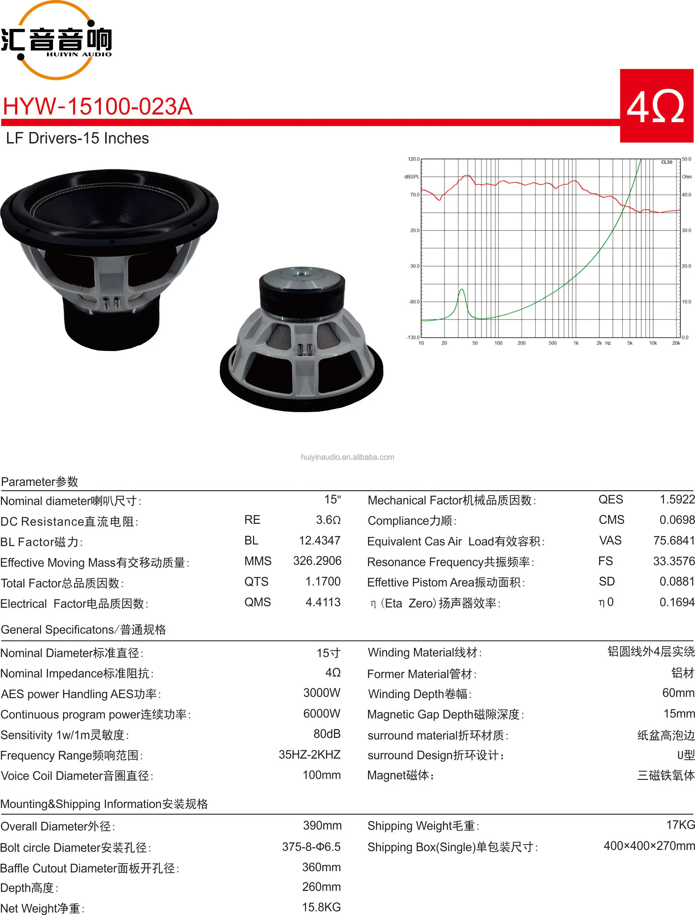 Strong Power 15 Inch Car Subwoofers 3000W RMS 3Layer Ferrite Magnets Woofer Heavy Duty Car Competition Subwoofer, 15100-023A