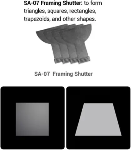 10 best sales गोडॉक्स सीबी - №4