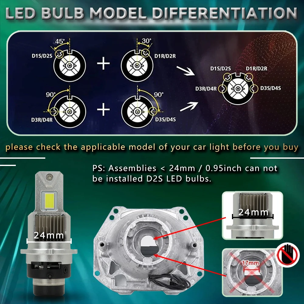 D2S D4S 1:1 LED Headlights HID Bulb D1S D3S D8S D1R D3R D2H Kit Xenon Canbus LED Super 150W Two sided Extra Large CSP Chip 6500K