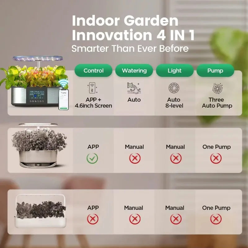 Hydroponic Pods Smart Home Herb Grower Kitchen  and Vegetable Garden Pot