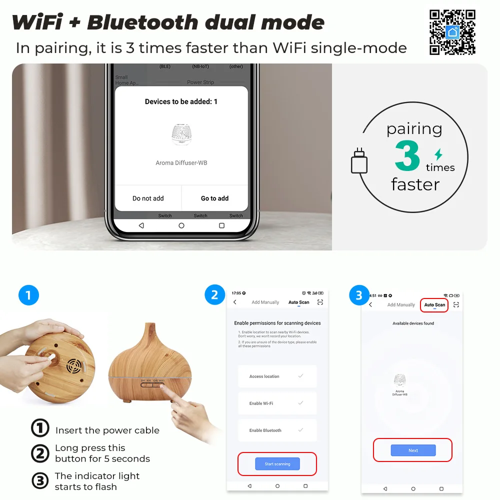 Tuya Smart WiFi Humidifier Essential Aroma Oil Diffuser Ultrasonic Air Humidifier Mist Maker Home Fragrance for Alexa Google