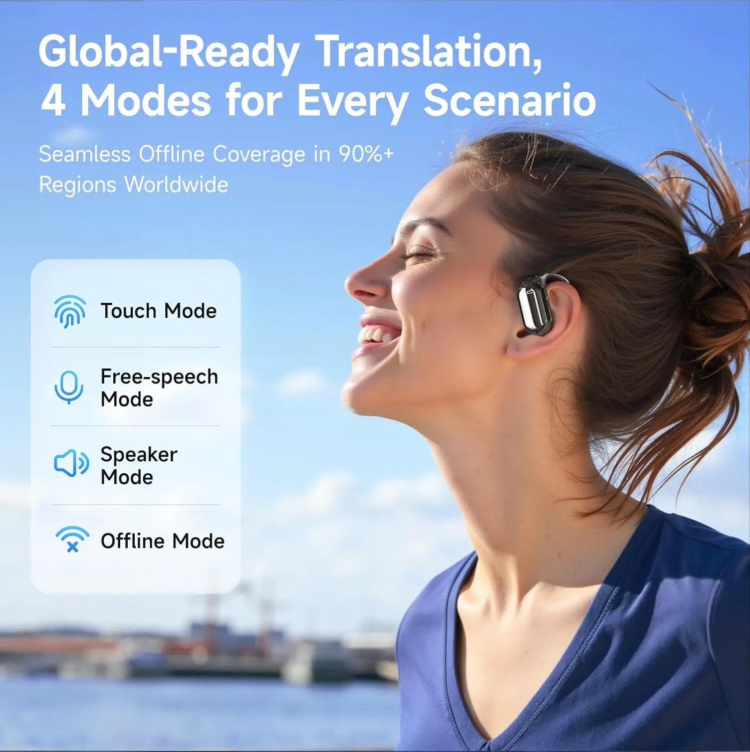 

AI smart translation earphones, Bluetooth 5.3, HiFi, IPX5 waterproof, fingerprint touch control, ear-hook style sports earphones