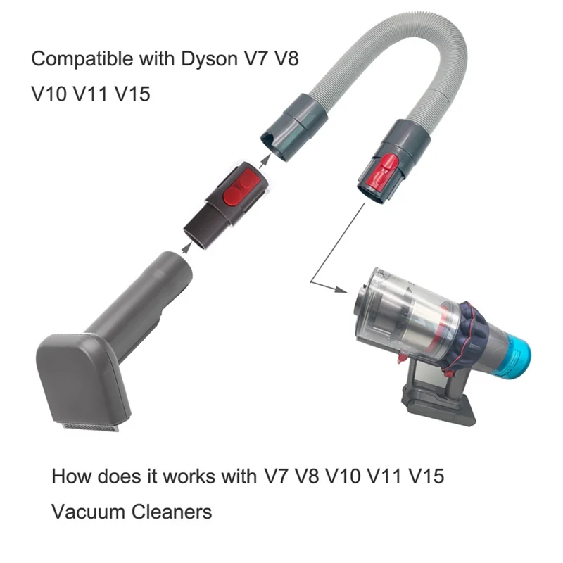 แปรงขนสัตว์เลี้ยงสำหรับ V11แปรงขนสัตว์เลี้ยงอุปกรณ์สำหรับเจ้าบ่าว V8 V10 V7 DC30 DC33 DC40และสำหรับชิ้นส่วนเครื่องดูดฝุ่น B