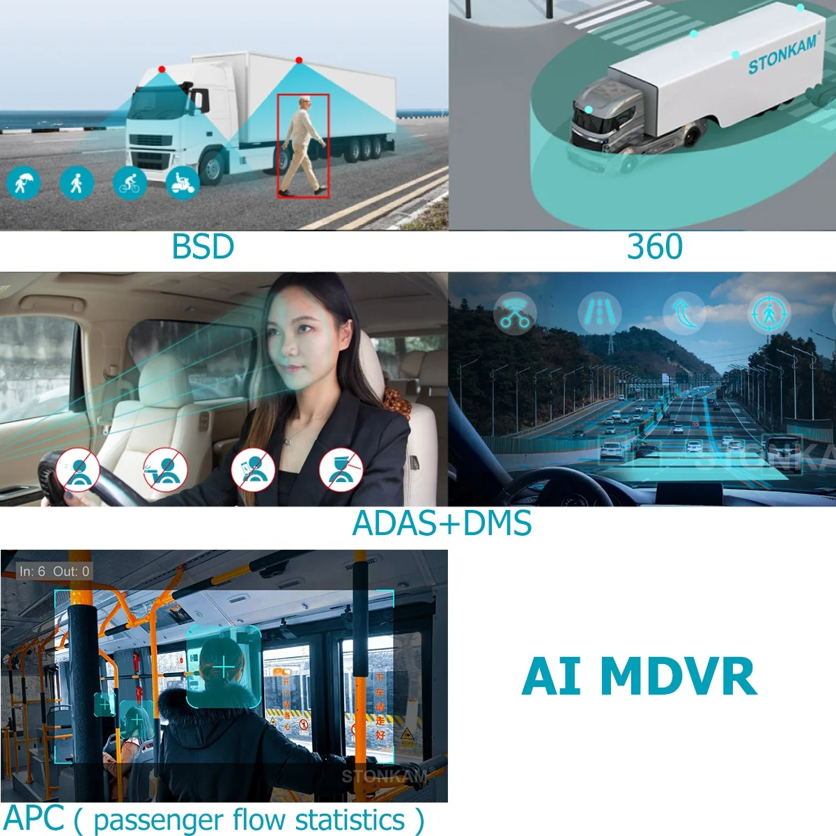 STONKAM AI Mdvr Truck 4g Vehicle Bus Recorder 4ch Car Dvr Support People Counting for School Bus - view 2