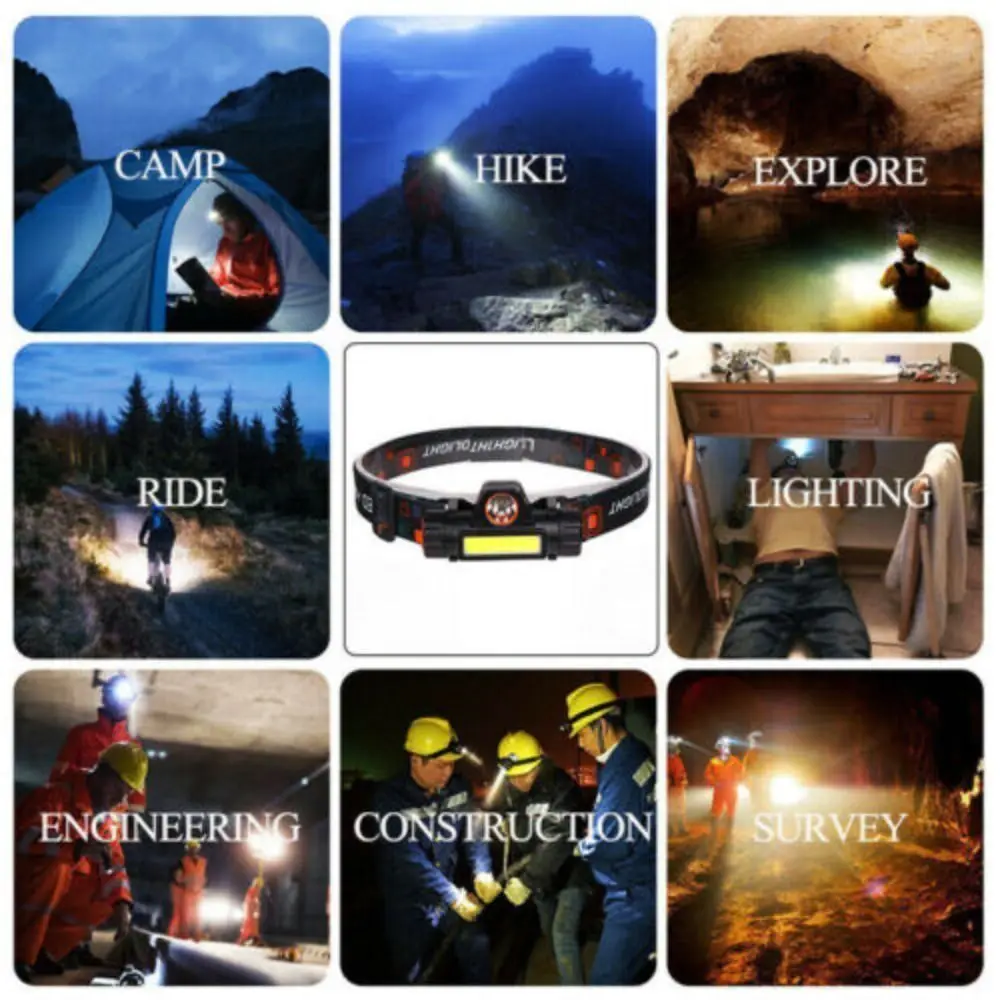 Portable Lighting USB Rechargeable LED Headlamp Stepless Dimming Waterproof Head Lamp Super Bright