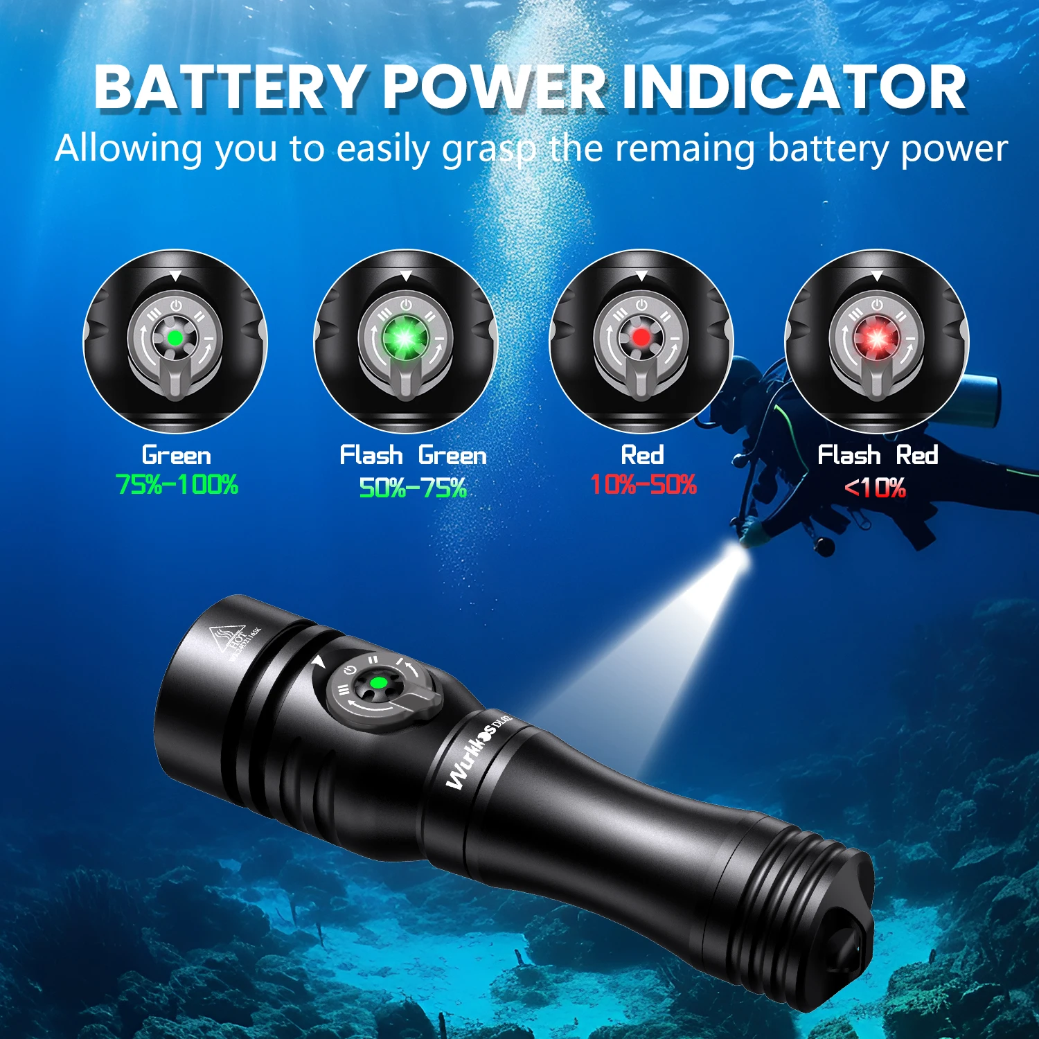 Wurkkos DL02 Diving flashlight 3000LM 496M Long Range Underwater Flashlight with Rotary Magnetic Switch for Cave Exploration