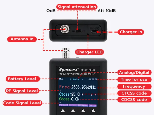 Surecom SF-401 Plus Frequency Meter Radio Hand-Held Frequency Counter 27Mhz-3000Mhz Portable CTCSS/DCS Decoder