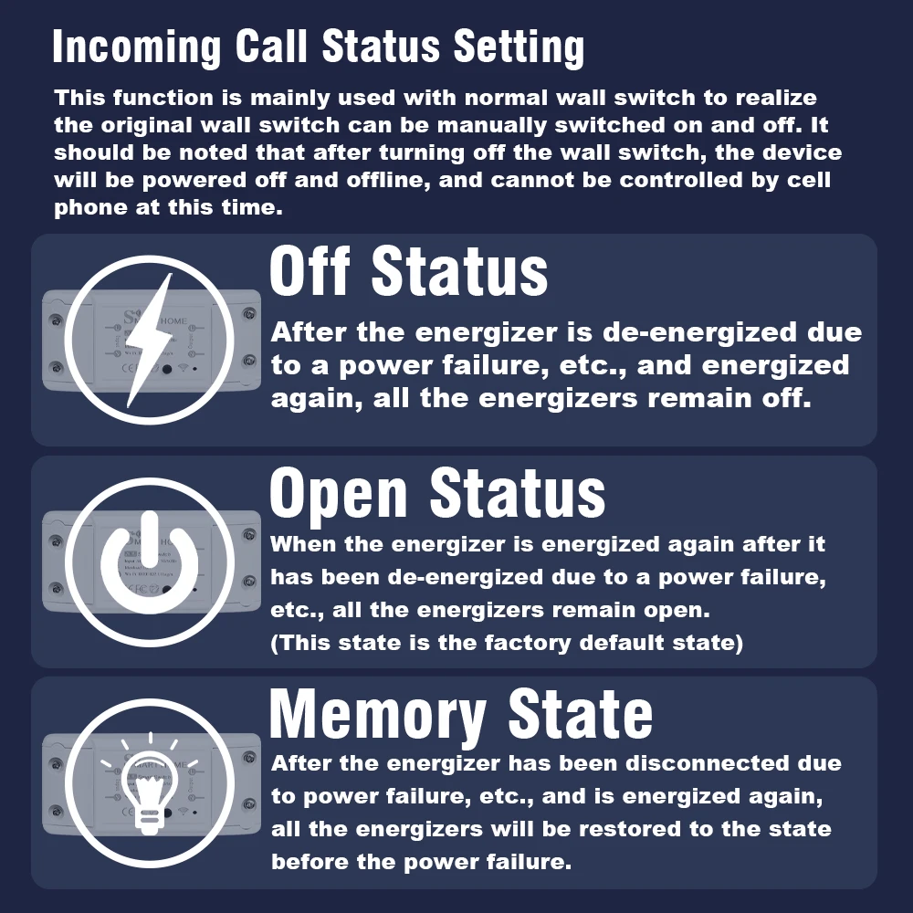 Рисунок 3 - Tuya eWeLink WiFi ZigBee 10A DIY