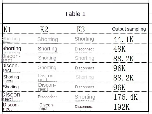 Nvarcher AK4118-TX محوري الألياف البصرية I2S إخراج المجلس تصل إلى 24bit 192K VOLUMIO MOODEF ل التوت بي 2B 3B 3B + 4B