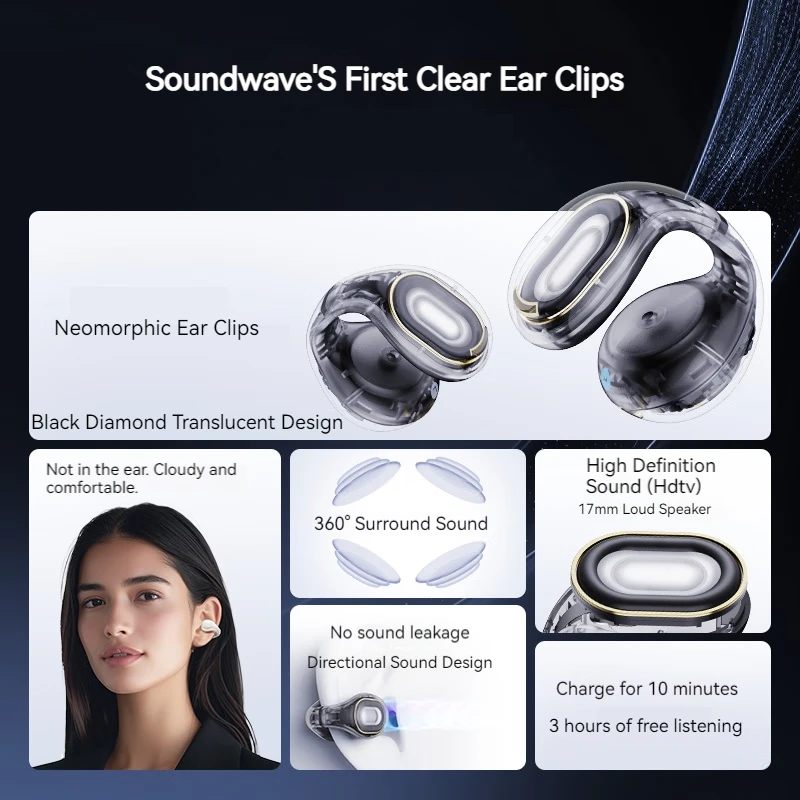 Soundcore หูฟังบลูทูธแบบหนีบโมดูลพื้น C30i แบบไร้สายที่คล้องหูไม่ใช่อินเอียร์