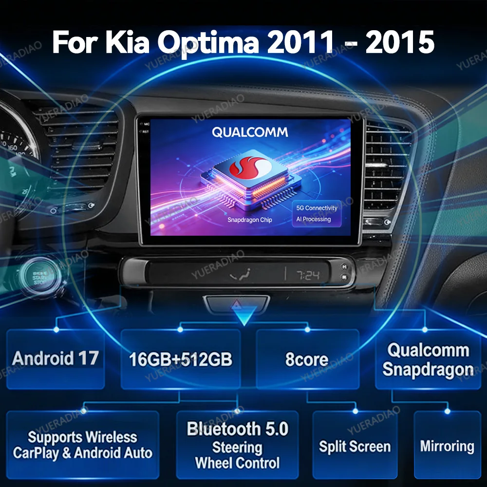 Android 17 Car Radio For Kia Optima K5 2013 - 2015 Head Unit QLED BT Multimedia Stereo Video Player GPS NAVI 2DIN 4G LTE 5G WIFI