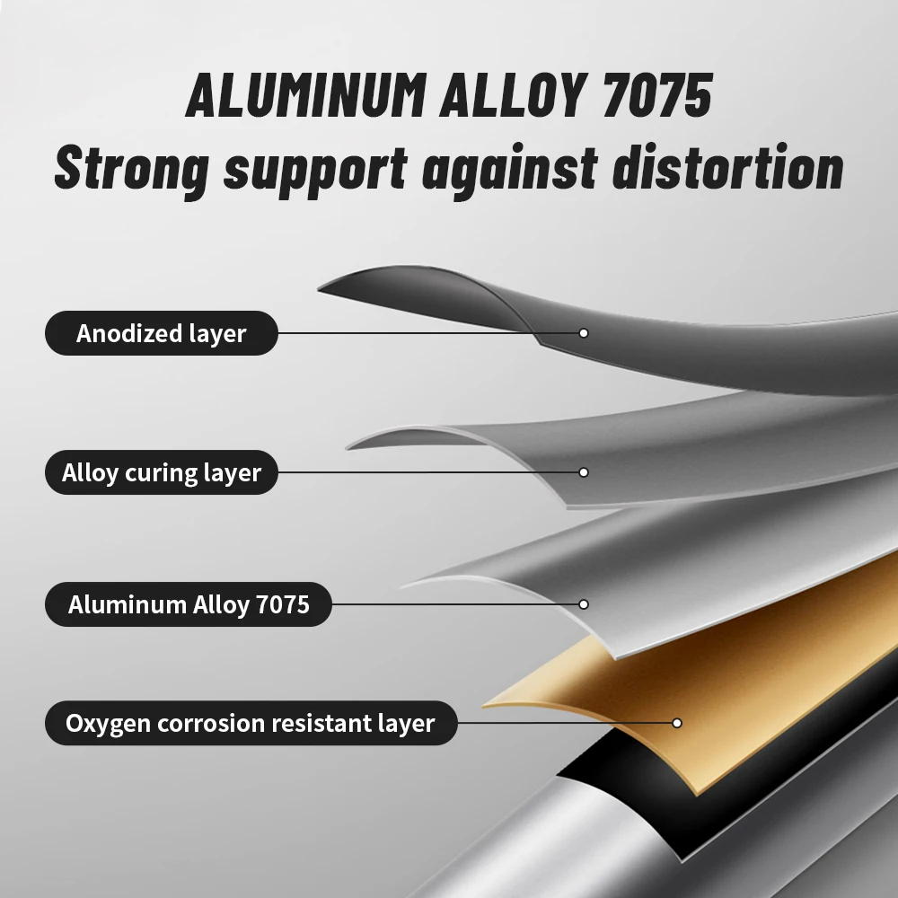 Thumbnail 4 - #23 Latest Hiking Poles Offers