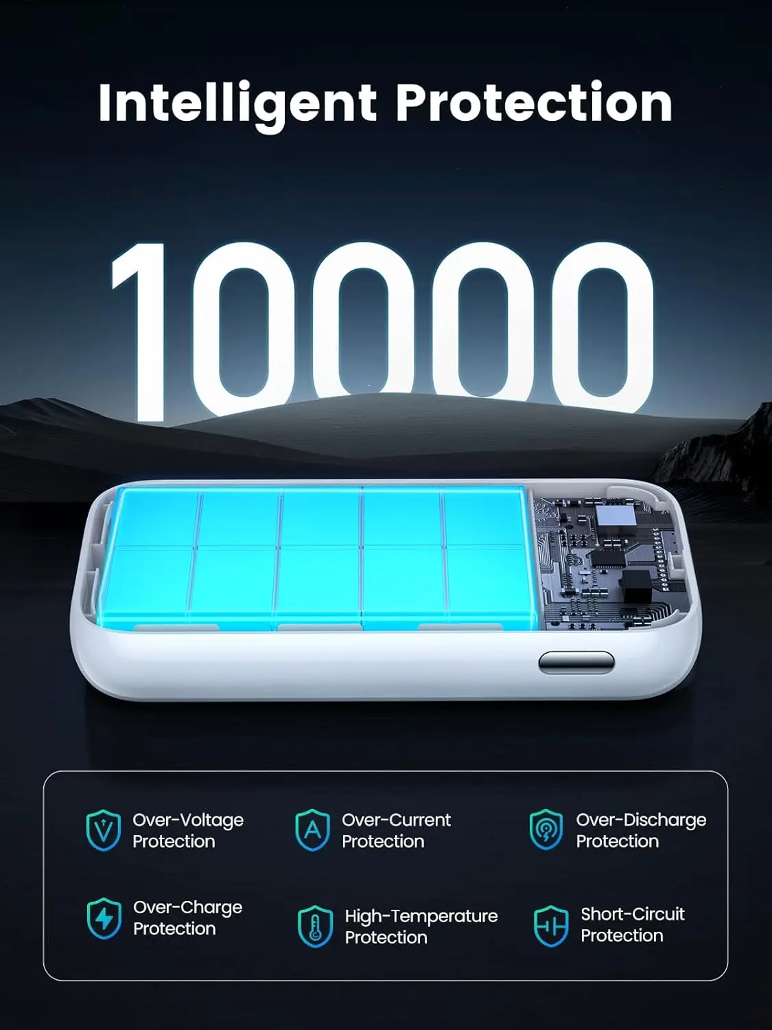 UGREEN 10000mAh 30W 보조배터리 아이폰 15용 고속 충전 휴대용 충전기