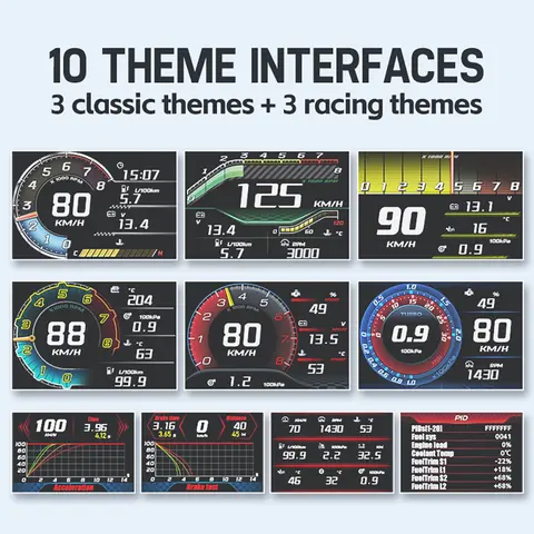 8 best sales डैशबोर्ड डिस्प्ले - №3