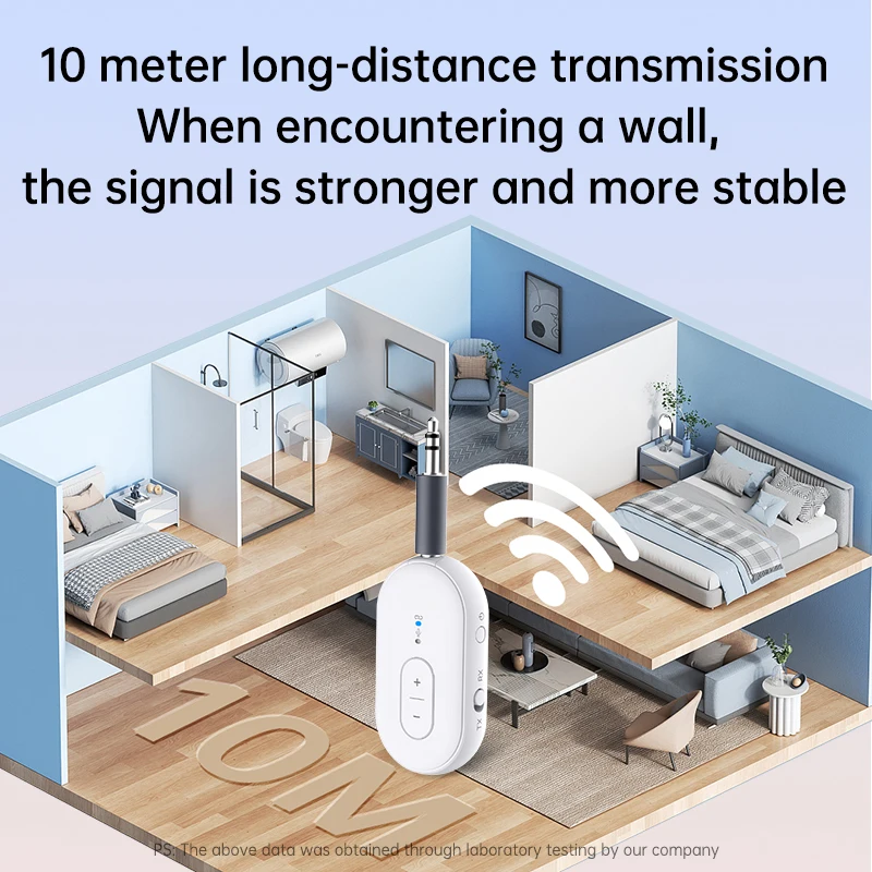 ILEPO Bluetooth 2 в 1 5,4 аудио адаптер 3,5 мм AUX стерео беспроводной передатчик приемник для ТВ автомобильный комплект динамик