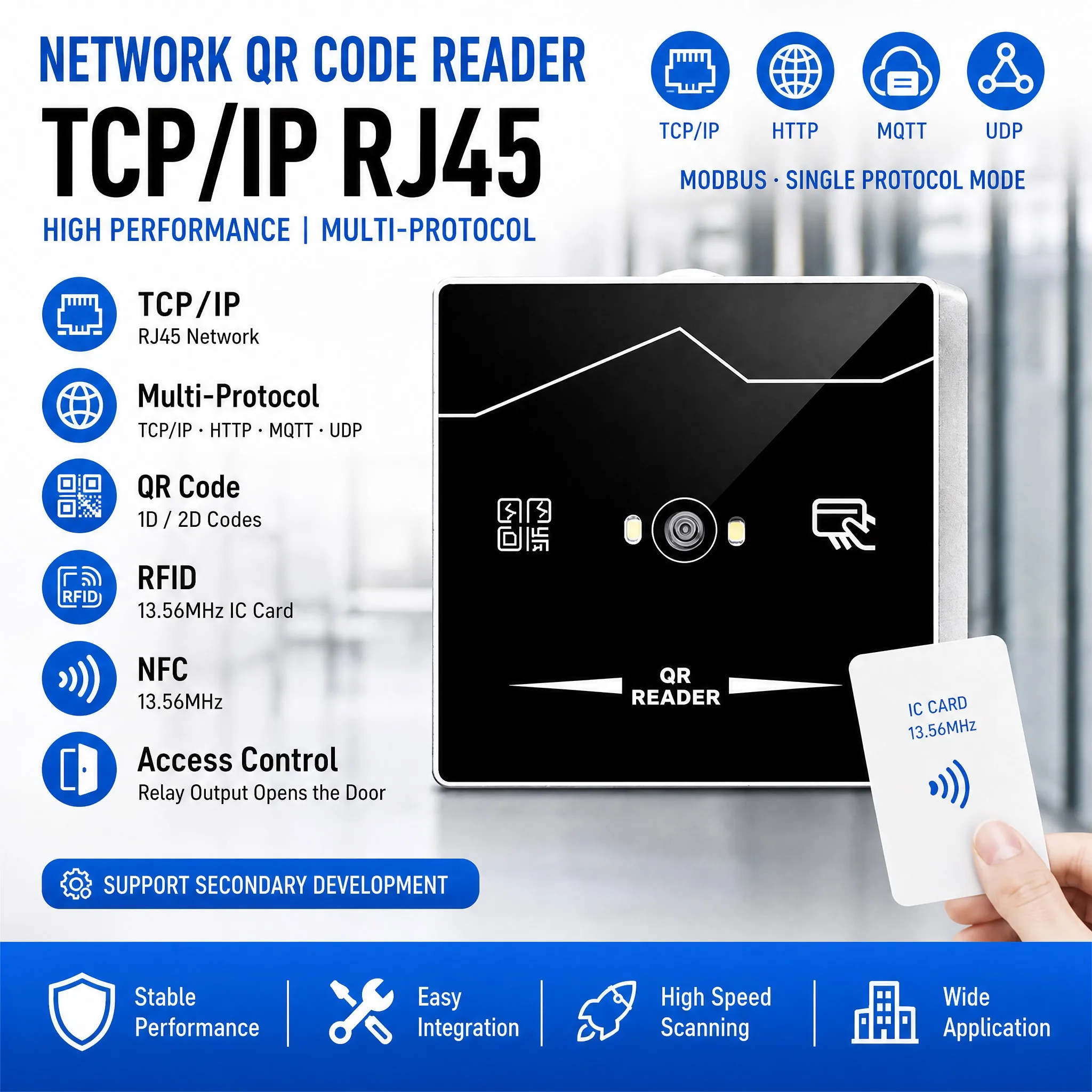 TCP/IP/HTTP RJ45 Network QR Code Reader 13.56Mhz IC QR Code Scanner Support SDK API Secondary Development and Relay Output