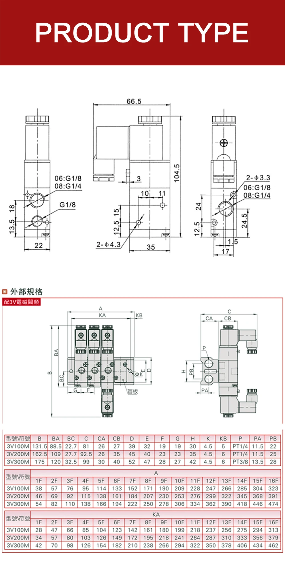 Elettrovalvola 3V210-08 Pneumatica — dettaglio 4