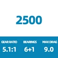 STRADIC 2500