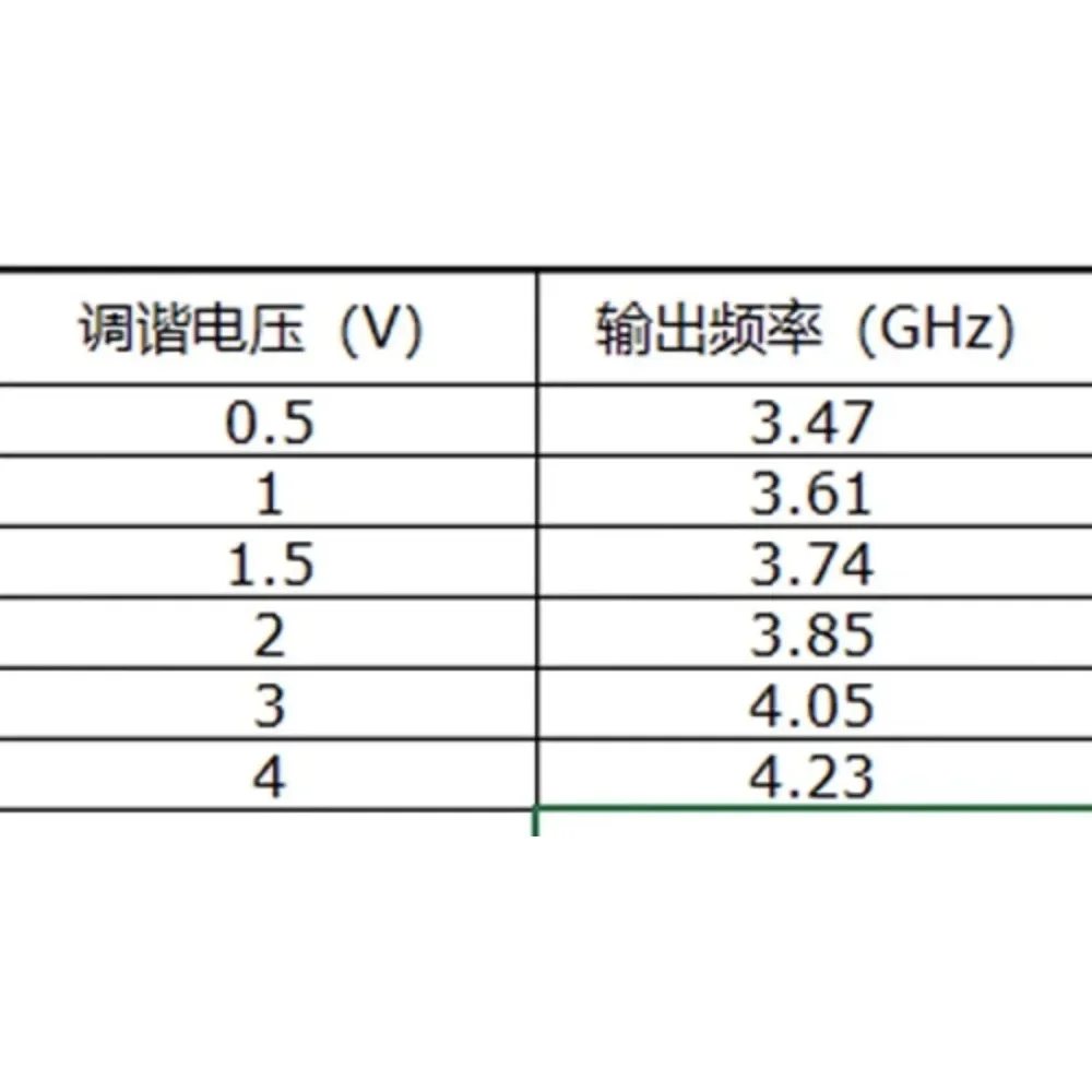 3.5-4.2GHz RF ไมโครเวฟออสซิลเลเตอร์ควบคุมแรงดันไฟฟ้า VCO สามารถใช้เป็นแหล่งกำเนิดสัญญาณบรอดแบนด์กวาด