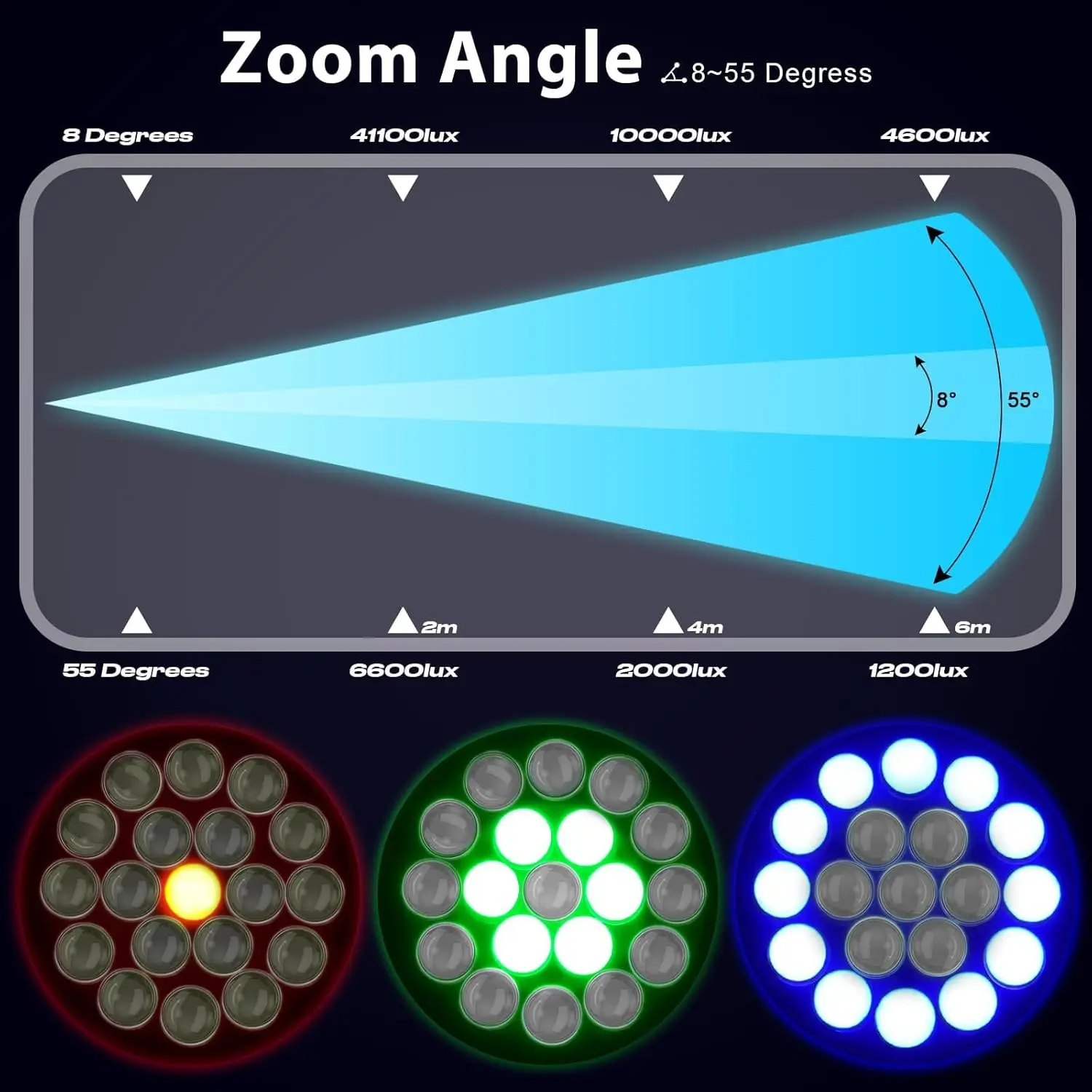 Luz LED con cabezal móvil de 2 uds con estuche de vuelo 19x15W efectos múltiples, RGBW 4 en 1 luces de escenario automáticas