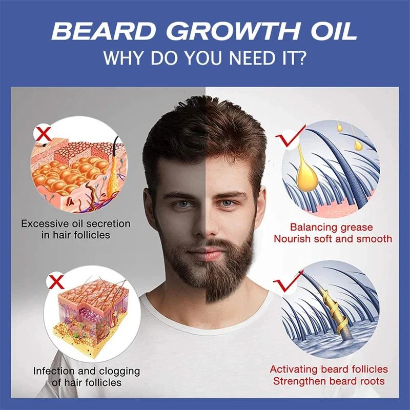 Beard Growth Serum Spray Fast Styling Hair Growing Essential Oil Thicker Longer Fuller Beard Softening Moisturizing Beard Liquid