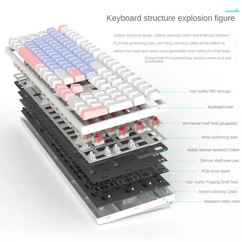 Imagem -06 - Teclado de Jogo Mecânico Mode sem Fio Bluetooth Rgb Hot Swap pc Gamer Acessórios Presentes de Escritório Ganss-hs108t