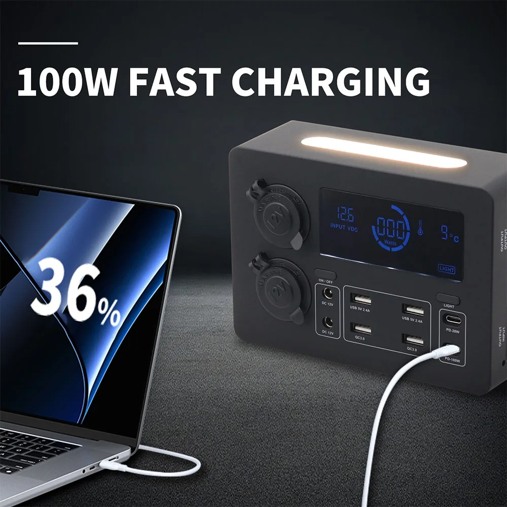Adattatore di alimentazione per auto Scatola di alimentazione di distribuzione 10/13 porte Caricabatterie USB PD 3.0 Presa accendisigari Interruttore Display digitale Luci a LED