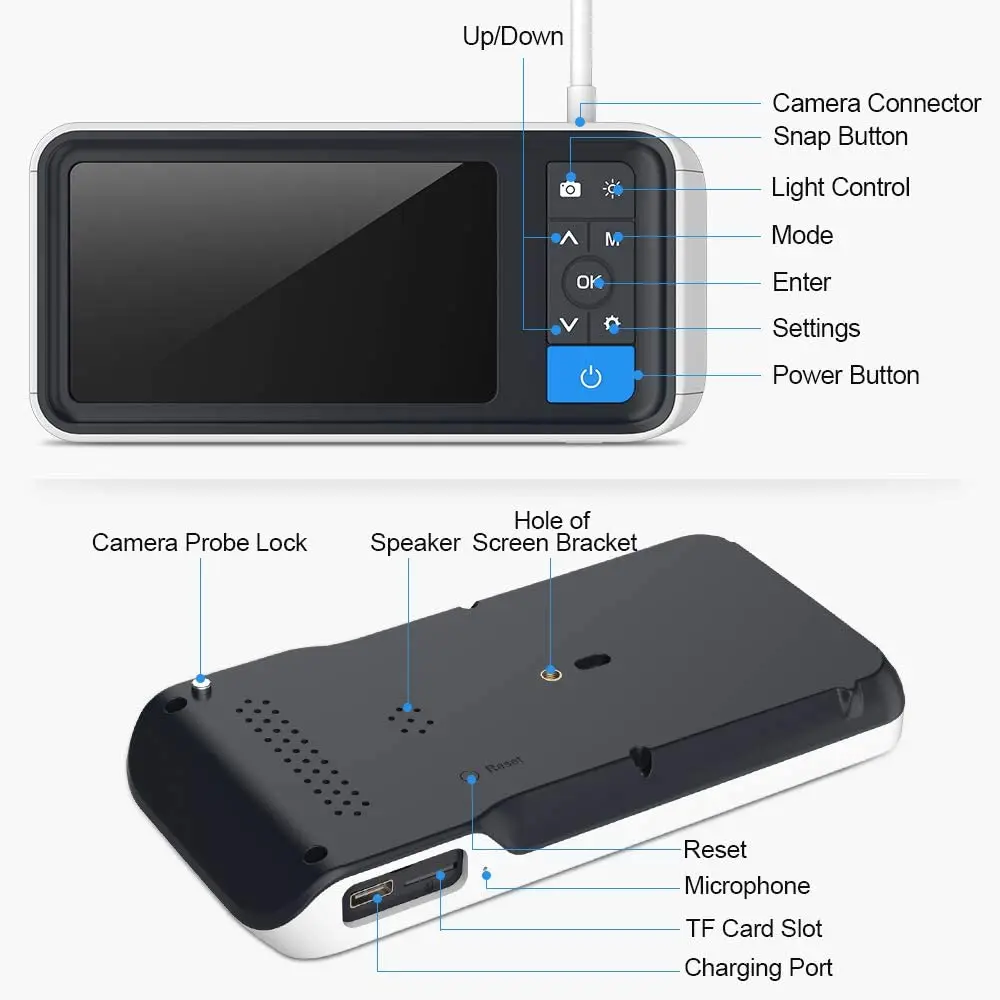 Digital Otoscope with 4.5 Inches Screen 3.9mm Ear Camera with 6 LED Lights 32GB Card Ear Wax Removal Tool Specula and 2500 mAh