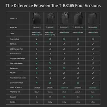 Travel Laptop Backpack #6