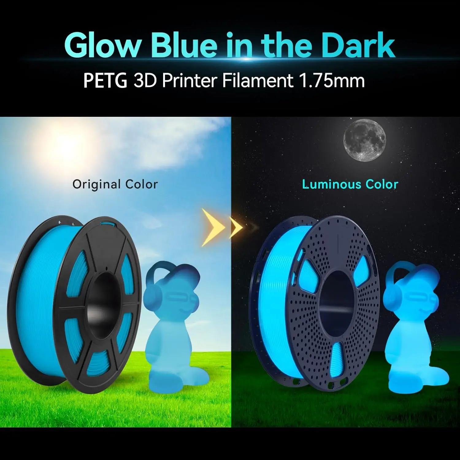 SUNLU Leuchtendes PETG 3D-Filament 1,75mm Hohe Helligkeit Langzeit-Leuchteffekt PETG für die Meisten FDM 3D-Drucker 1KG Spule – Detail 2