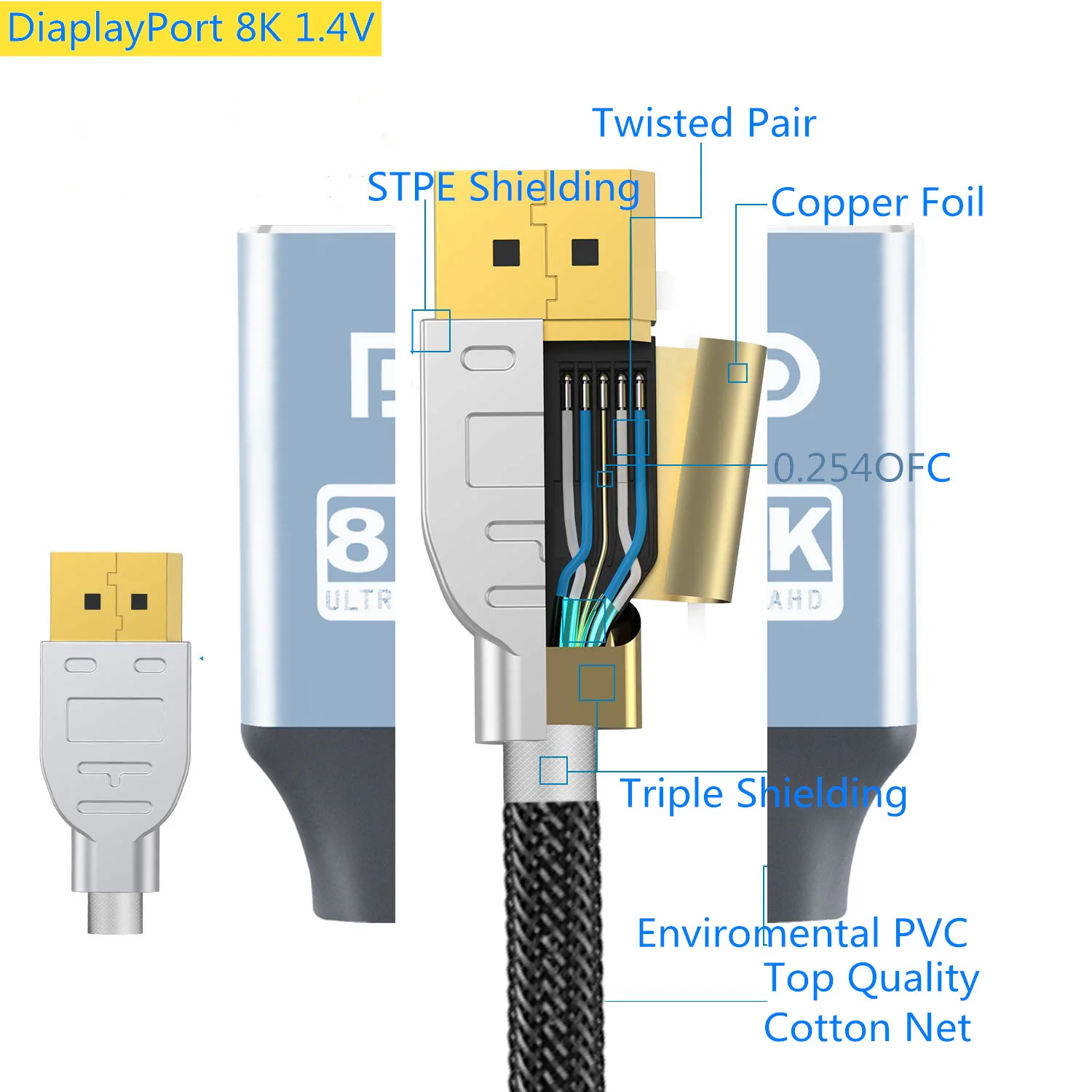 8K DP Cable DisplayPort 1.4 High Quality Braided 8K@60Hz 4K@144Hz 2K@165Hz Gold-Plated High Speed for Monitor GPU TV PC Laptop